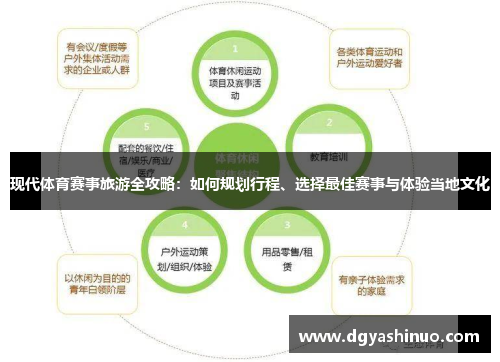 现代体育赛事旅游全攻略：如何规划行程、选择最佳赛事与体验当地文化