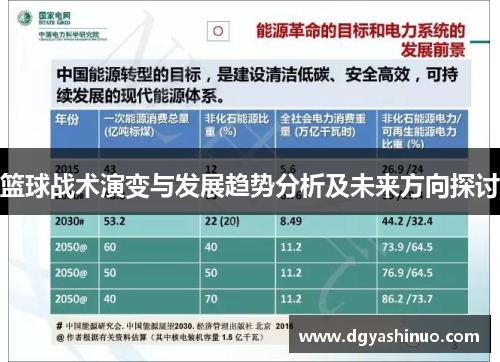 篮球战术演变与发展趋势分析及未来方向探讨