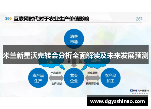 米兰新星沃克转会分析全面解读及未来发展预测