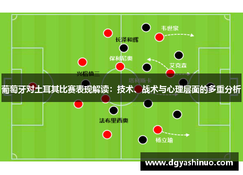 葡萄牙对土耳其比赛表现解读：技术、战术与心理层面的多重分析